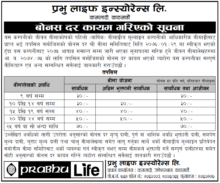 Prabhu Life Insurance declares its bonus for FY 2074/75